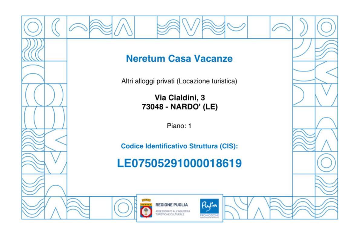 Neretum Casa Vacanze Lejlighed Nardò Eksteriør billede